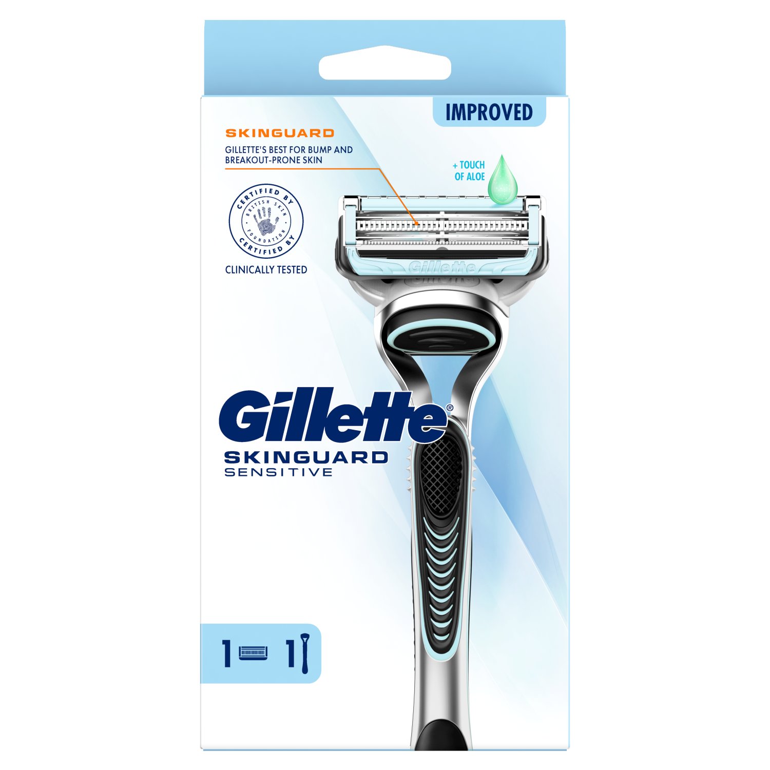 Gillette Skin Guard Manual Razor (1 Piece)